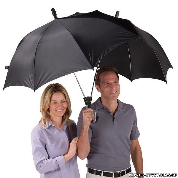зонтик как выбирать